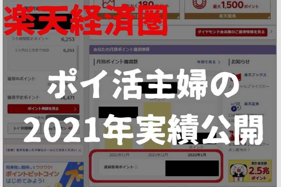 【楽天経済圏】ポイ活主婦の2021年実績公開　楽天市場やコンビニでのお買い物、投資信託購入にまで使える、「Super Point Screen」で貯める楽天ポイントの魅力