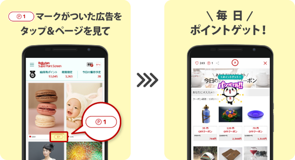 【楽天経済圏】ポイ活主婦の2021年実績公開　楽天市場やコンビニでのお買い物、投資信託購入にまで使える、「Super Point Screen」で貯める楽天ポイントの魅力