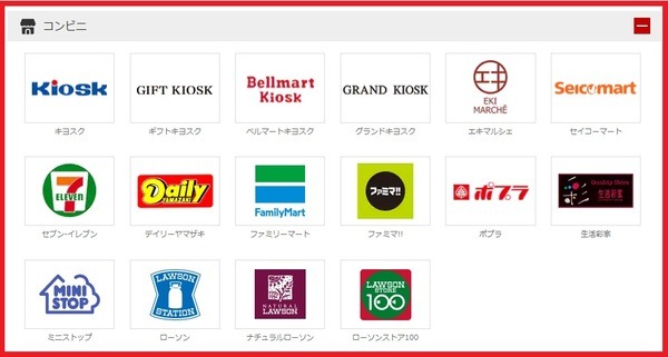 【楽天経済圏】ポイ活主婦の2021年実績公開　楽天市場やコンビニでのお買い物、投資信託購入にまで使える、「Super Point Screen」で貯める楽天ポイントの魅力