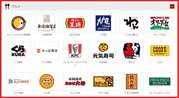 【楽天経済圏】ポイ活主婦の2021年実績公開　楽天市場やコンビニでのお買い物、投資信託購入にまで使える、「Super Point Screen」で貯める楽天ポイントの魅力