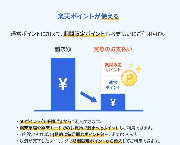 【楽天経済圏】ポイ活主婦の2021年実績公開　楽天市場やコンビニでのお買い物、投資信託購入にまで使える、「Super Point Screen」で貯める楽天ポイントの魅力