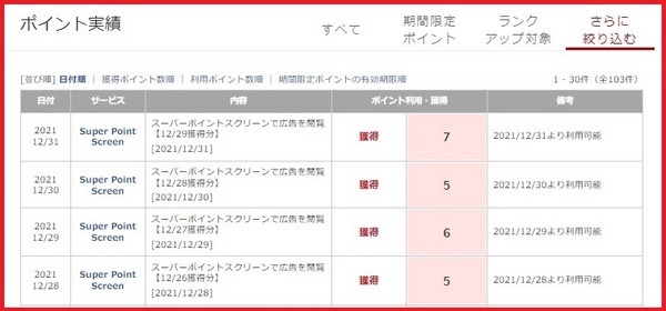 【楽天経済圏】ポイ活主婦の2021年実績公開　楽天市場やコンビニでのお買い物、投資信託購入にまで使える、「Super Point Screen」で貯める楽天ポイントの魅力