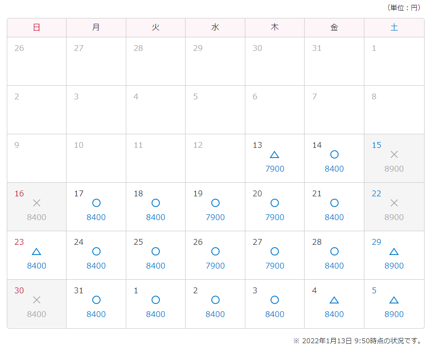 １月すごい