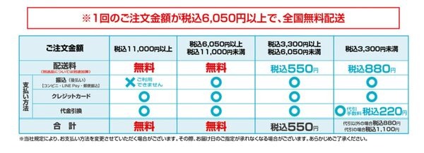 ヒラキのショート丈「雪国ブーツ」　滑りにくさ、はっ水など履き心地紹介