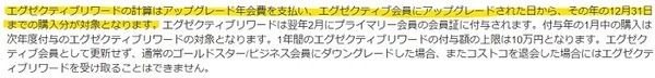 コストコのリワードの仕組み