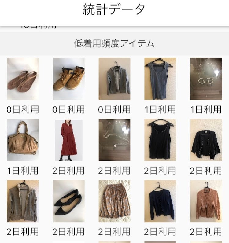 なぜ着なかったのか