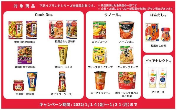 味の素4ブランドと対象商品