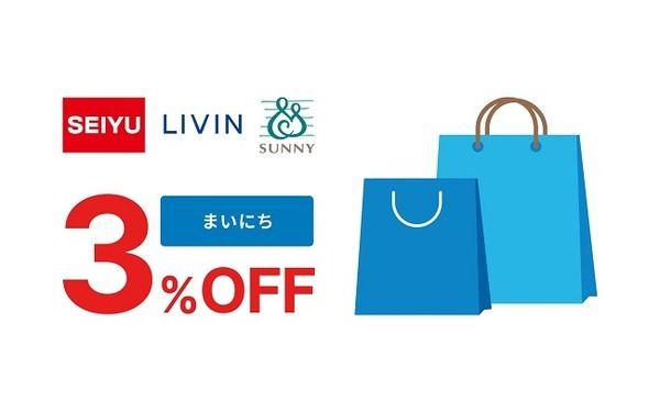 最大のメリットは、やはり3%引き