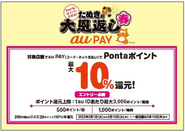 Pontaポイント10%還元