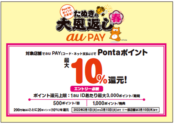 たぬきの恩返し
