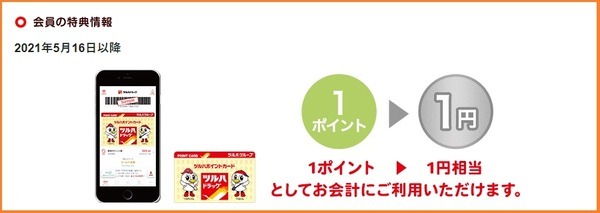 ツルハドラッグポイントカードのポイント