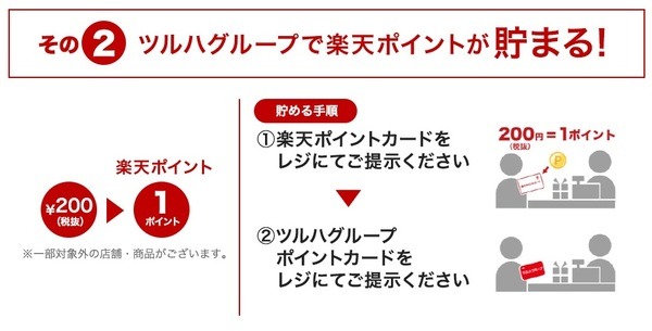 楽天ポイントカード提示でポイントがつく