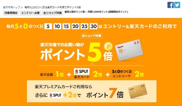 5と0のつく日