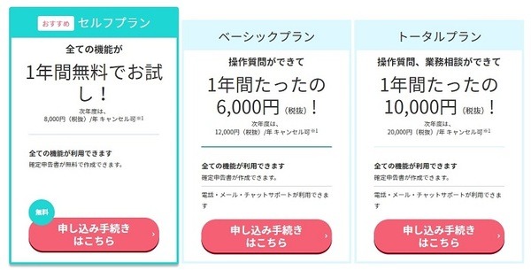 無料お試し