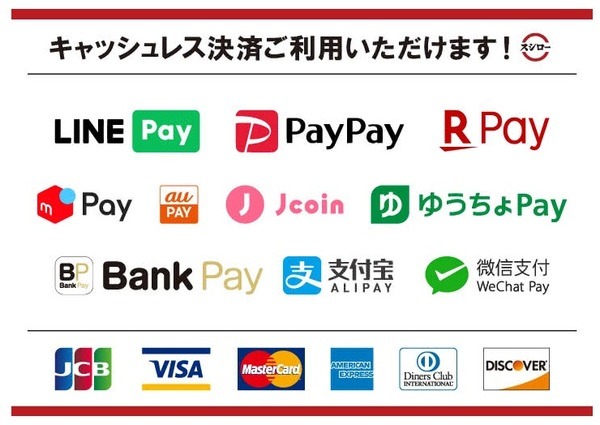 店頭での支払い方法