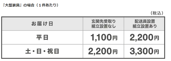 大型家具