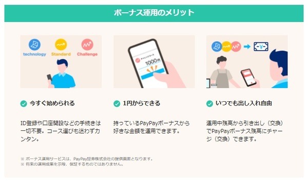 Yahoo！経済圏の場合
