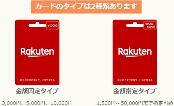 楽天ポイントギフトカード