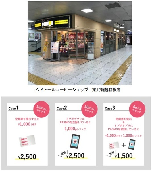 サブスクサービスを実施