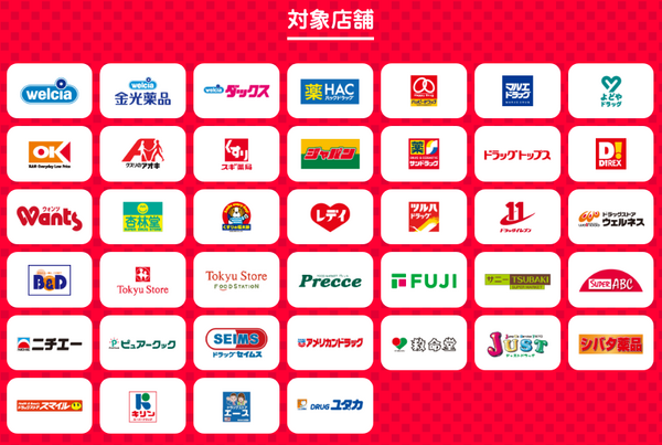 対象店舗