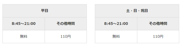 三菱UFJ銀行