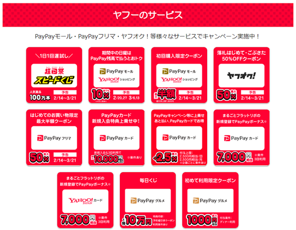 ヤフーのサービス