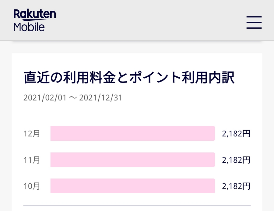 毎月2182円