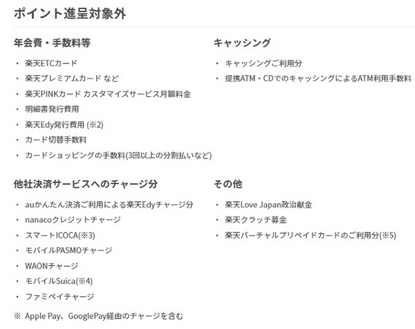対象外の利用分