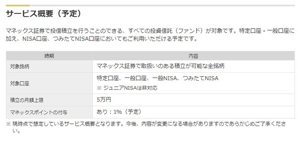 「投資信託積立サービス」を開始予定