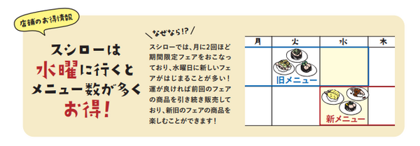 【スシロー】「特ネタ大とろ半額」本日から３日間　味の違いやお得な食べ方も聞いてみました