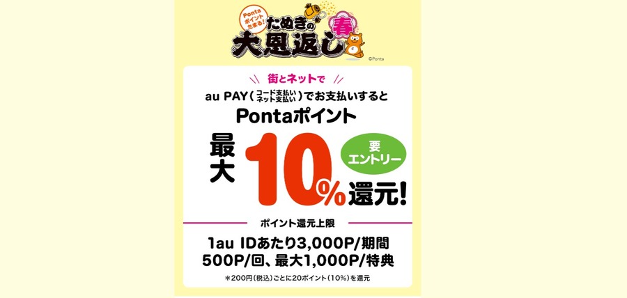 キャンペーンの基本情報