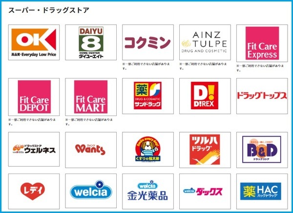 ファミペイ支払いできる街のお店