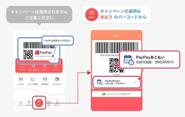 合計1万円相当のPayPayボーナスがもらえるキャンペーン