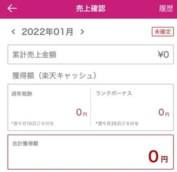 楽天ROOMの売上実績報告