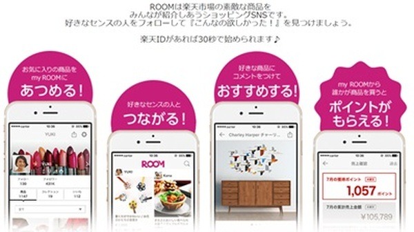 自分のroomを作ろう