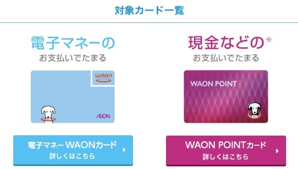 WAON POINTがたまる