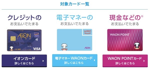 対象カード