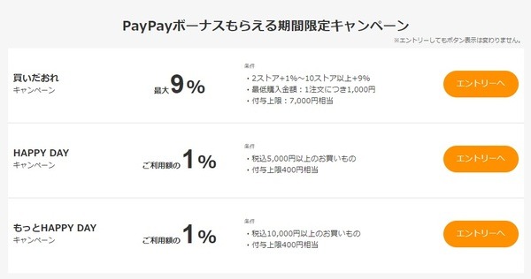 PayPayボーナス・Tポイントもつく