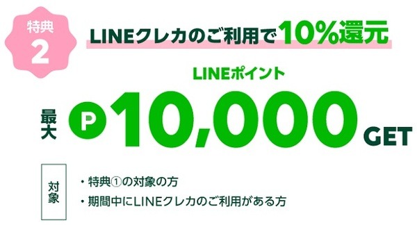 利用金額の10％還元