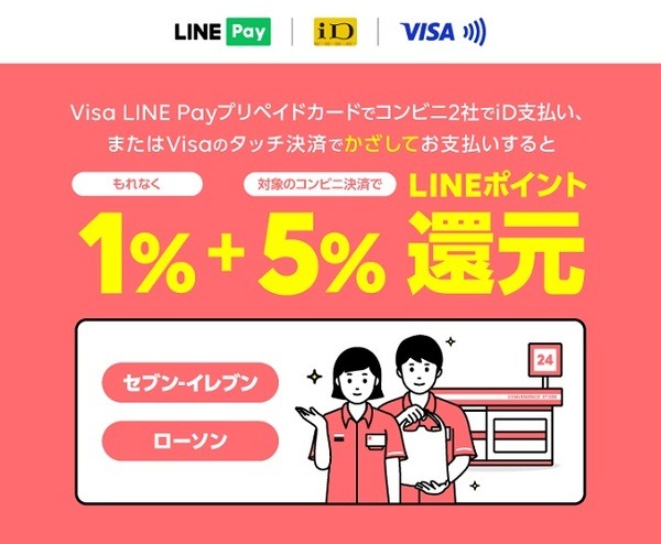 LINEプリカをセブン・ローソンで利用すると+5％還元