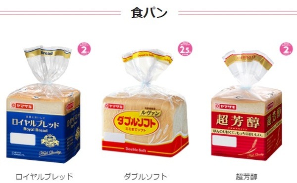 対象の食パン