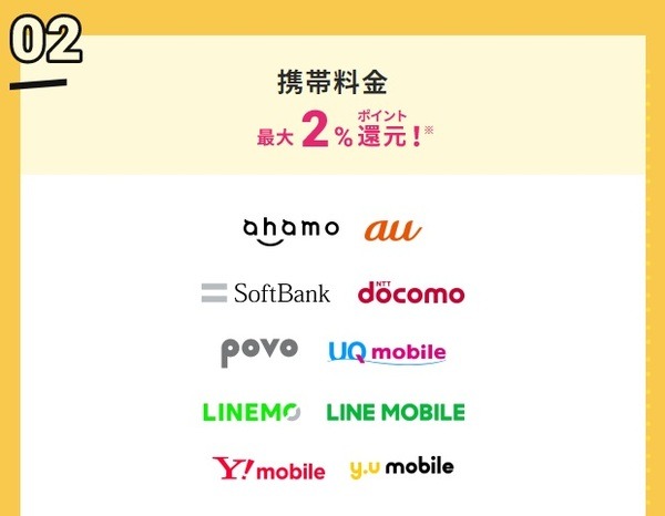 携帯料金で最大2%還元