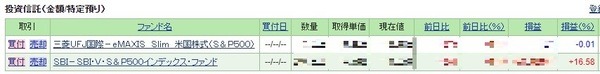 筆者の本記事執筆時点の運用成績