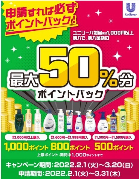 ユニリーバ製品購入で最大50%還元