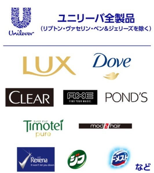 対象のユニリーバ製品