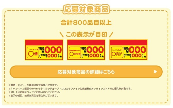対象商品を確認