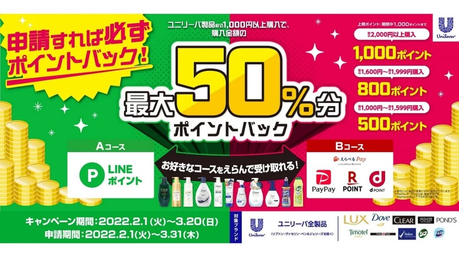 最大50％分ポイントバック