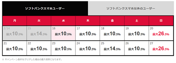 カレンダー