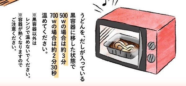 レンジ加熱でアツアツうどんが楽しめる