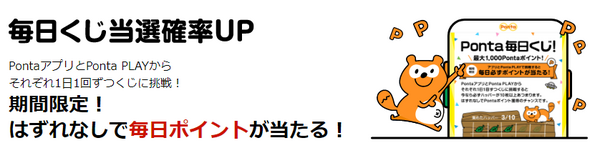 当選確率UP